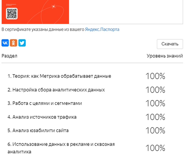 [Яков Осипенков] Ответы Метрика (2023)_0.png